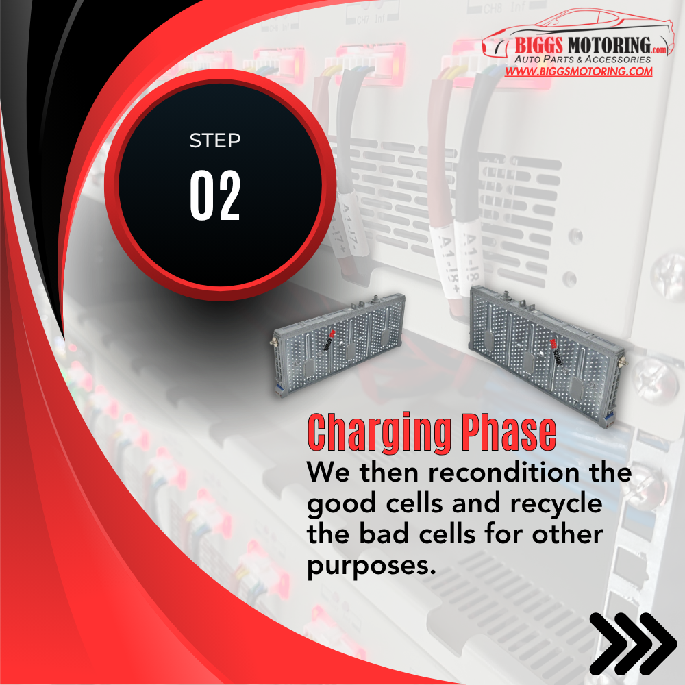 Chv Module 08- 13 Chevy Tahoe Hybrid Battery 40 Pack Cells Modules 1yr/12k Wrt